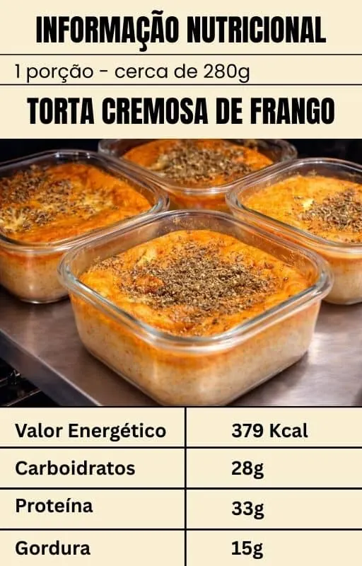 Receita exemplo 3